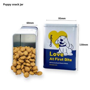 Pet Food Packaging